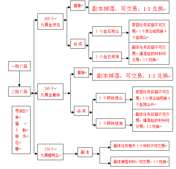 b65c6e1ed21b0ef47231ec8ddbc451da83cb3ea1.jpg